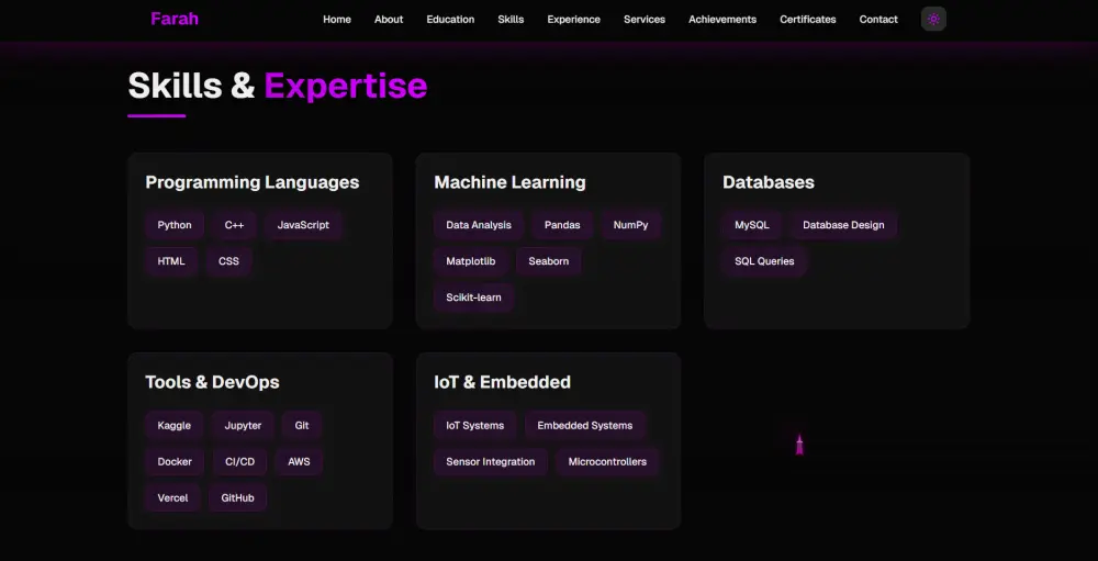 تصميم موقع Portfolio شخصي