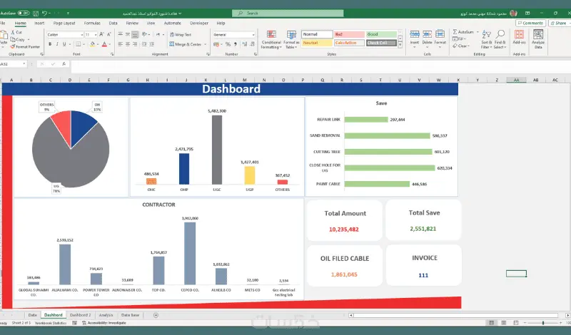 تحليل البيانات باستخدام Excel وPower Query وPivot Tables وتصميم KPI Dashboards، وهدفي دائمًا هو تحويل البيانات الخام إلى رؤى واضحة تدعم اتخاذ القرار.