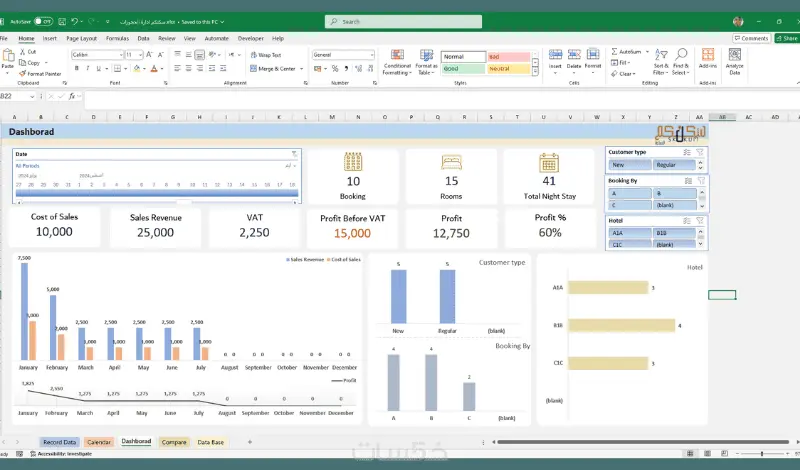تحليل البيانات باستخدام Excel وPower Query وPivot Tables وتصميم KPI Dashboards، وهدفي دائمًا هو تحويل البيانات الخام إلى رؤى واضحة تدعم اتخاذ القرار.