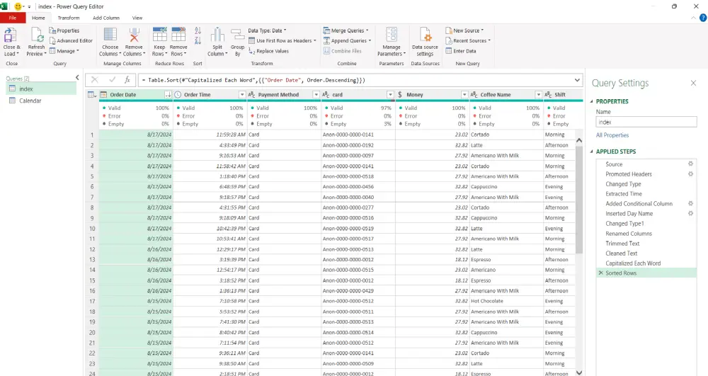 تصميم داشبورد احترافي بإستخدام اكسيل Excel
