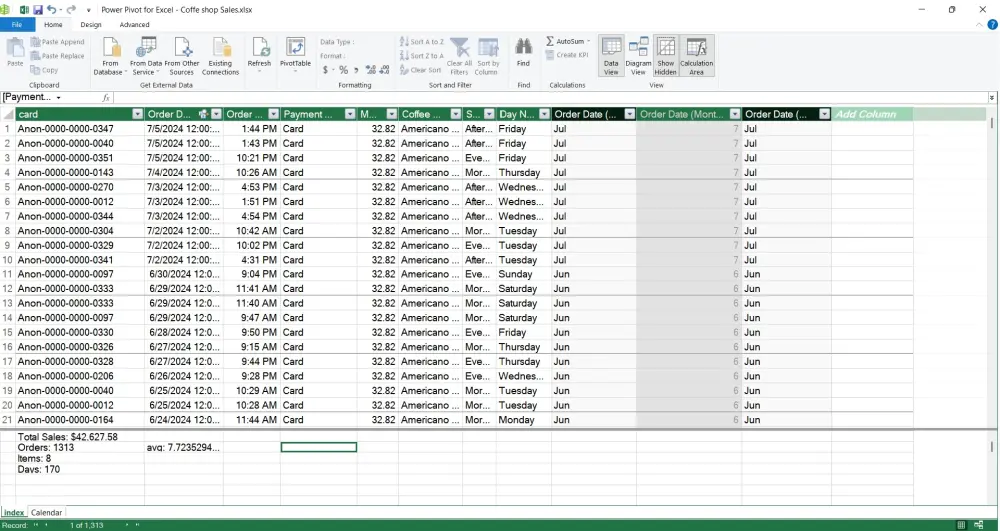تصميم داشبورد احترافي بإستخدام اكسيل Excel