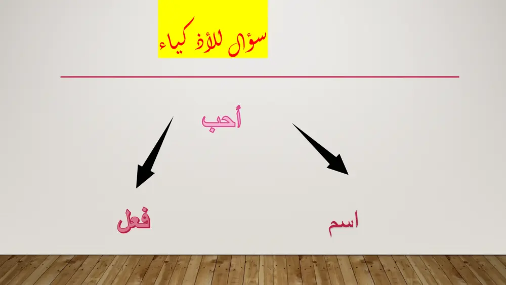 التدقيق اللغوي