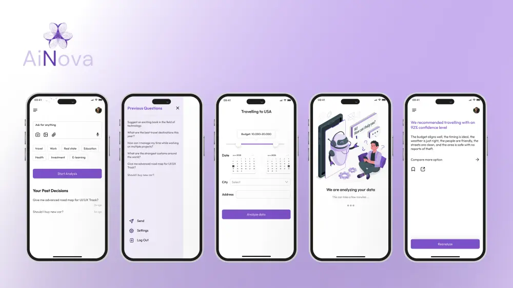 تصميم شاشات تطبيق هاتف UI