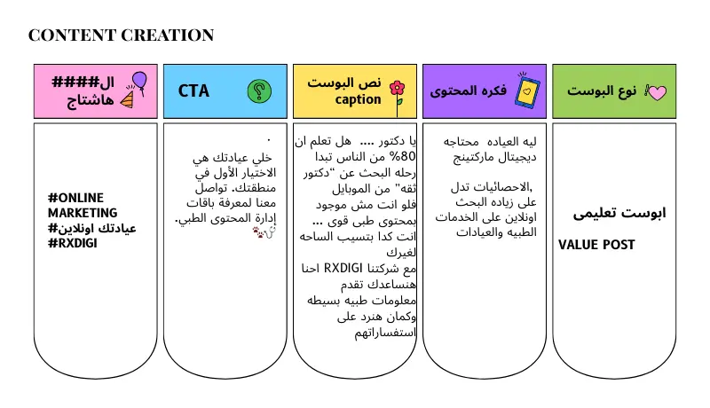 كتابه 3  بوستات  ابداعيه  للعيادات والمطاعم الصحيه