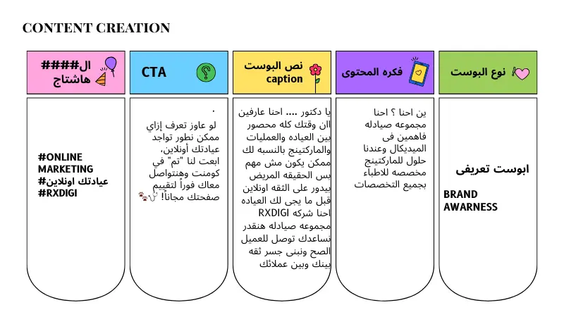 كتابه 3  بوستات  ابداعيه  للعيادات والمطاعم الصحيه