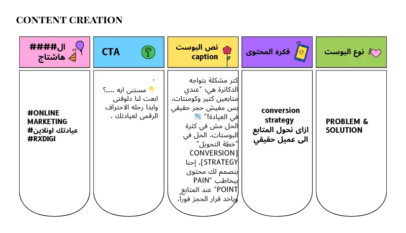 كتابه 3  بوستات  ابداعيه  للعيادات والمطاعم الصحيه