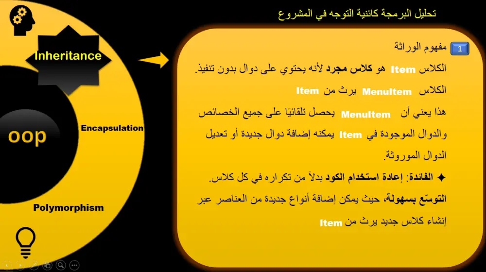 تصميم عروض تقديمية power point  احترافي
