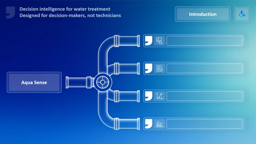تصميم عروض تقديمية احترافية