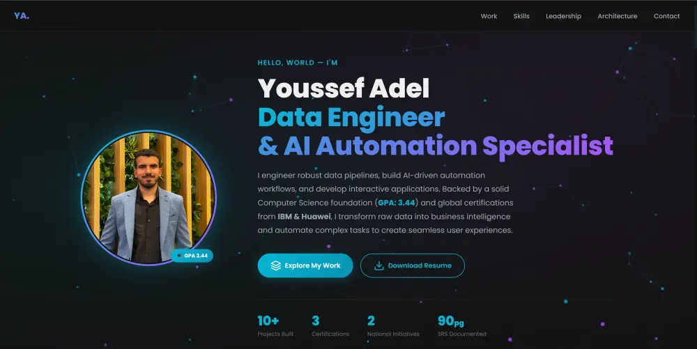 تصميم وتطوير موقع بورتفوليو (معرض أعمال) احترافي متجاوب