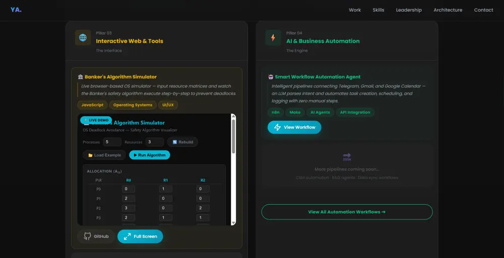 تصميم وتطوير موقع بورتفوليو (معرض أعمال) احترافي متجاوب