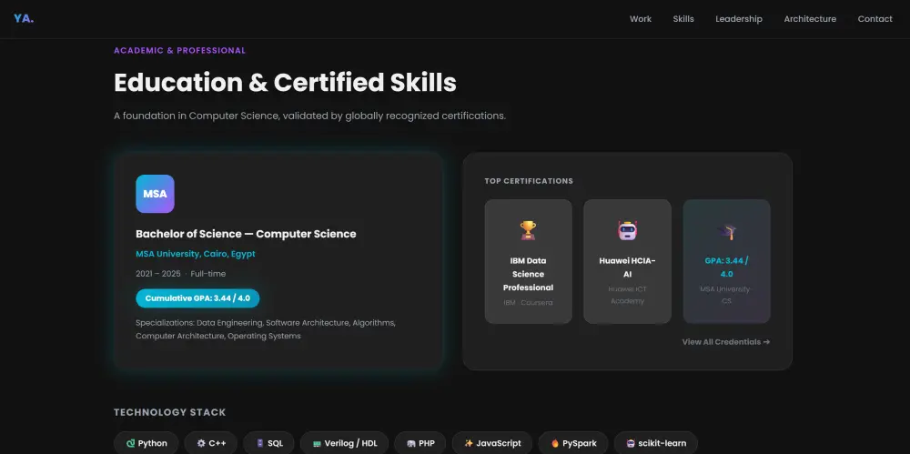 تصميم وتطوير موقع بورتفوليو (معرض أعمال) احترافي متجاوب