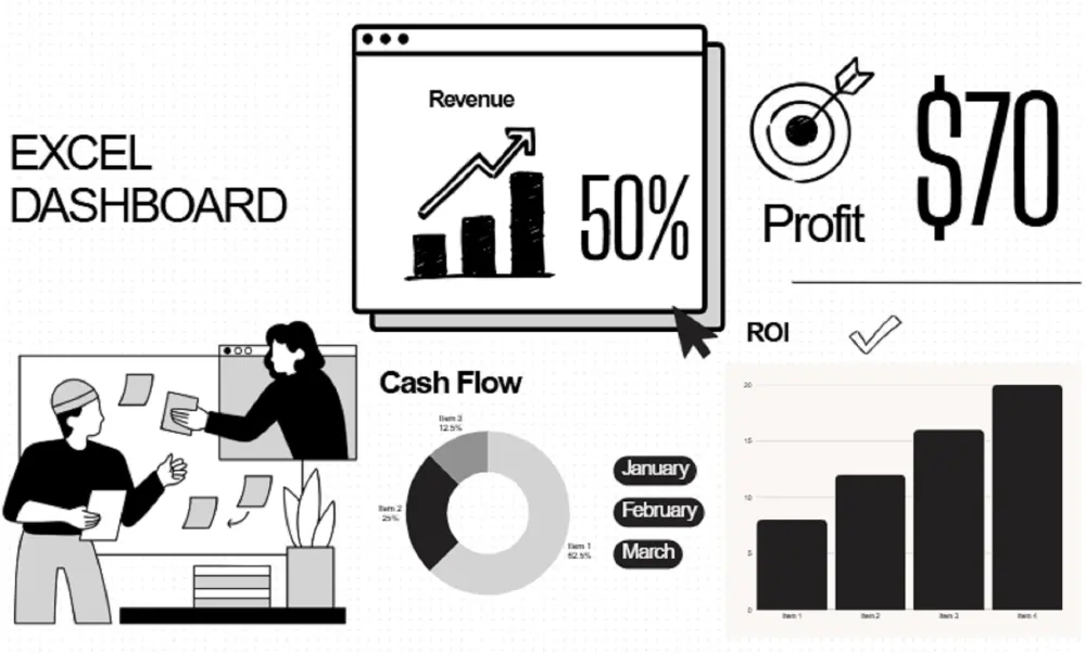 تحليل البيانات وانشاء Dashboard تساعدك علي فهم بياناتك واتخاذ القرار المناسب باستخدامExcel