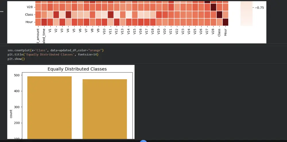 سأقوم بتنظيف وتجهيز البيانات باستخدام Python لملف يحتوي حتى 1000 صف، يشمل:  حذف القيم المفقودة إزالة التكرارات تحويل البيانات النصية إلى رقمية (Encoding) عمل Scaling إذا لزم الأمر
