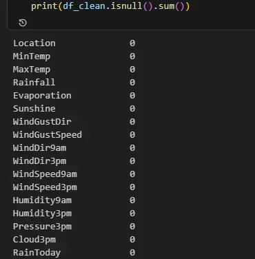 تنظيف وتحليل البيانات باستخدام Python وتصميم داشبورد تفاعلي