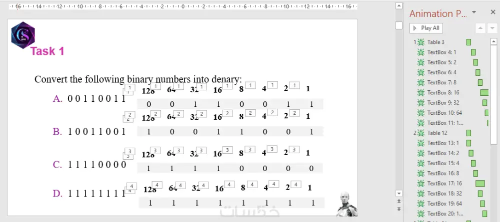 تصميم عرض باوربوينت احترافي تفاعلي مع أنيميشن وسلايد ماستر