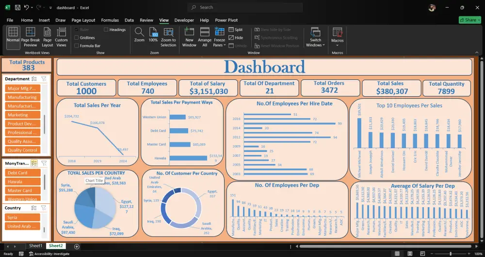 تنظيف ومعالجة البيانات باستخدام Excel (حتى 1000 صف و 5 أعمدة),حذف التكرارات، وتنسيق الجداول لتصبح جاهزة للاستخدم وانشاء Dashboards  احترافي تفاعلى.
