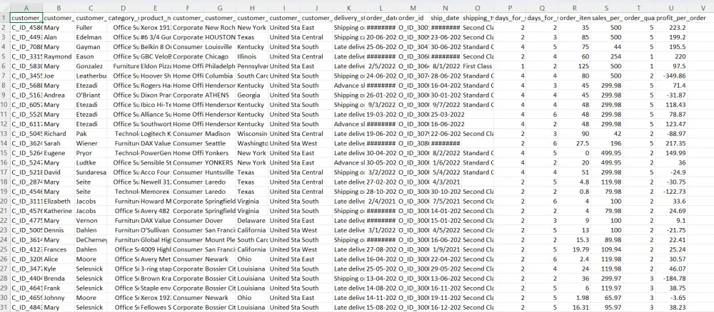 تحليل بيانات تنظيف الى dashboard اكسل