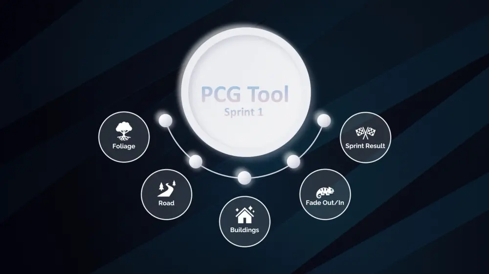 تصميم عروض تقديمية Powerpoint Presentation