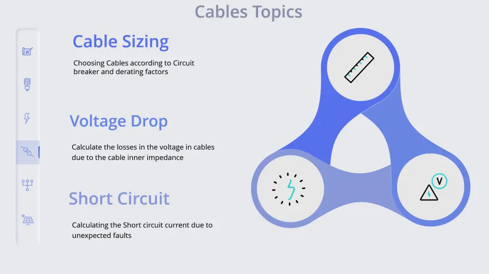 تصميم عروض تقديمية Powerpoint Presentation