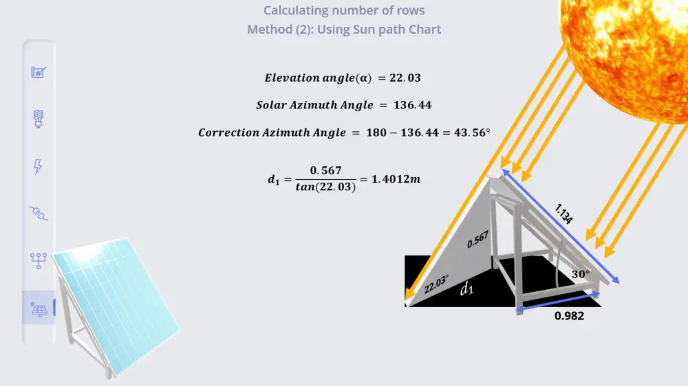 تصميم عروض تقديمية Powerpoint Presentation