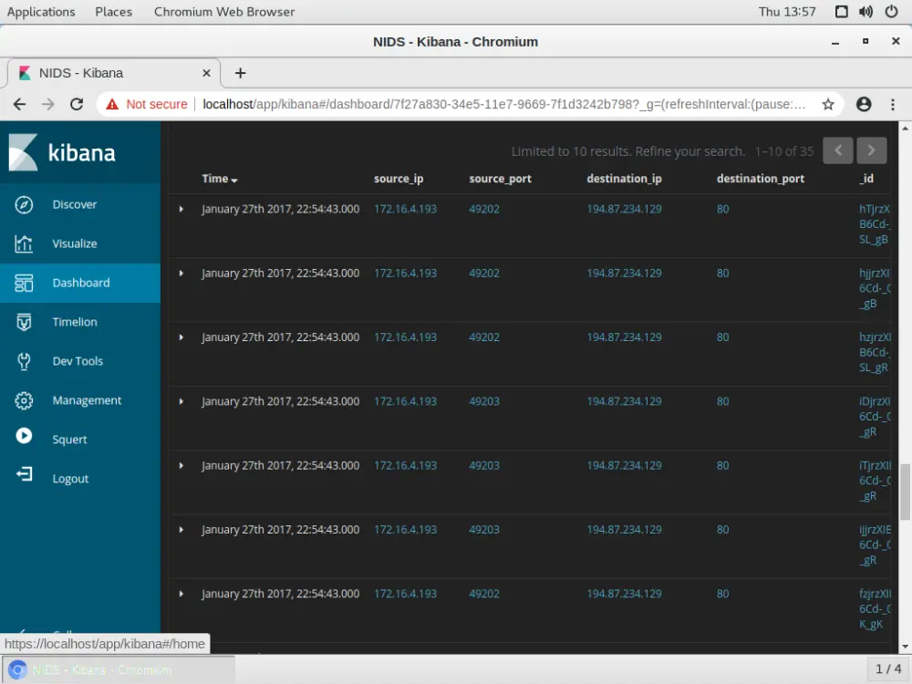 الاستجابة للحوادث السيبرانية وتحليل الاختراقات المتقدمة (DFIR)