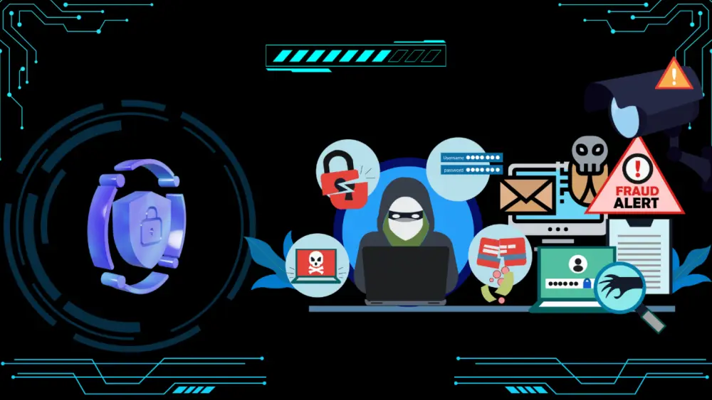 الاستجابة للحوادث السيبرانية وتحليل الاختراقات المتقدمة (DFIR)