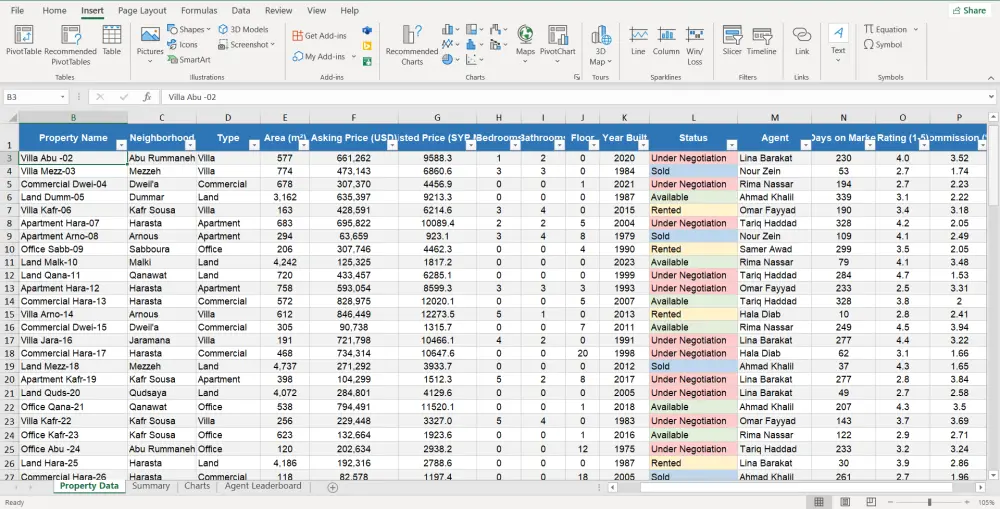 إدخال وتنسيق بيانات اكسيل Excel بشكل منظم وجذاب