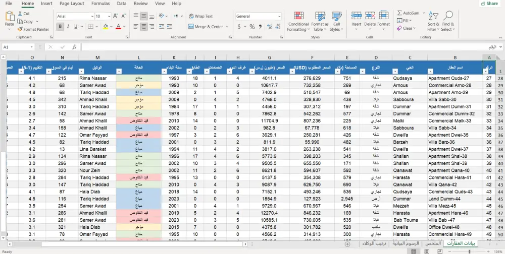 إدخال وتنسيق بيانات اكسيل Excel بشكل منظم وجذاب