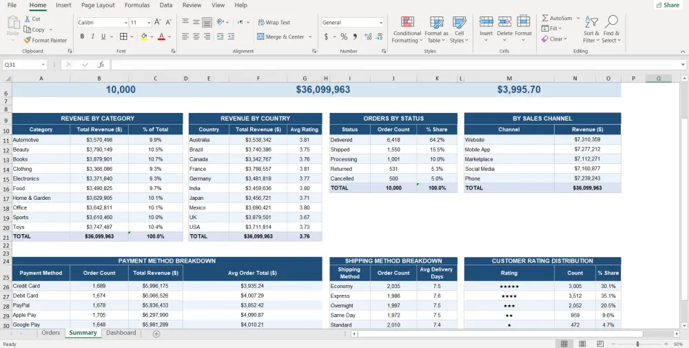 إدخال وتنسيق بيانات اكسيل Excel بشكل منظم وجذاب