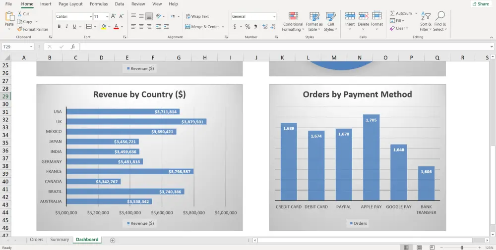 إدخال وتنسيق بيانات اكسيل Excel بشكل منظم وجذاب