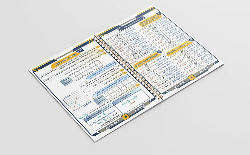 تصميم وتنسيق مذكرات، ملازم، كتيبات تعليمية احترافية