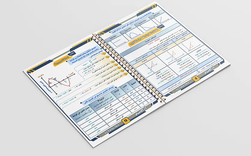 تصميم وتنسيق مذكرات، ملازم، كتيبات تعليمية احترافية