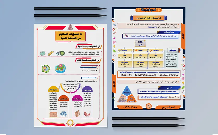تصميم وتنسيق مذكرات، ملازم، كتيبات تعليمية احترافية