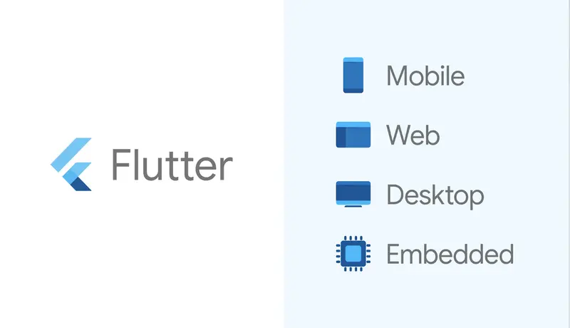 حل مشاكل وأخطاء تطبيقات فلاتر Flutter وإصلاح الـ Bugs