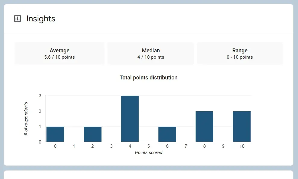 تصميم نماذج Google Forms احترافية (اختبارات تقنية، طلبات توظيف، استبيانات)