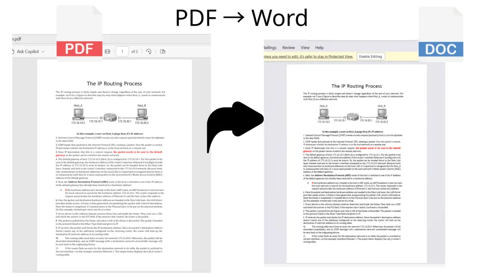 تحويل ملفات PDF إلى Word او العكس