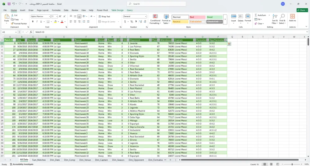 تحليل بيانات احترافي وتحويلها إلى تقارير تفاعلية Excel Dashboard