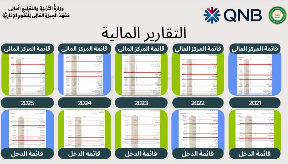 صميم عرض تقديمي احترافي باستخدام Canva والذكاء الاصطناعي