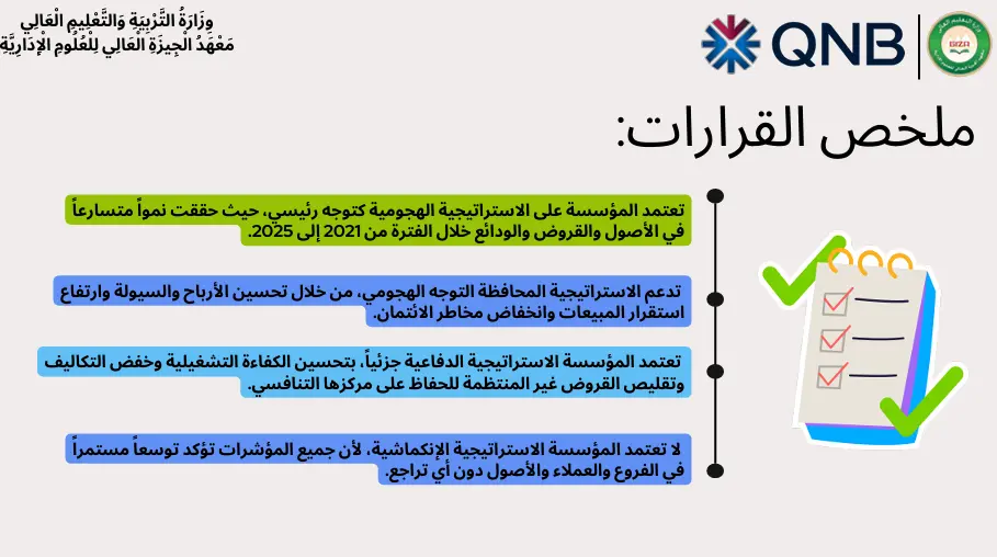 صميم عرض تقديمي احترافي باستخدام Canva والذكاء الاصطناعي