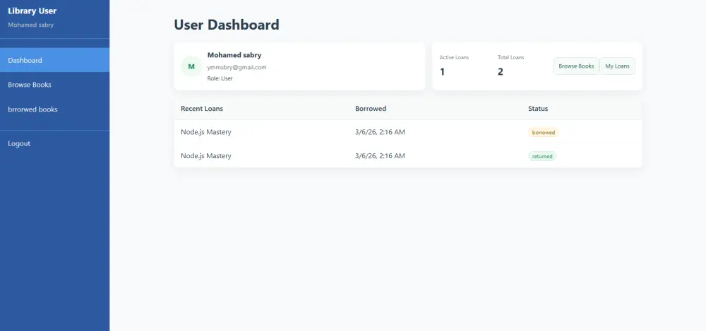 تصميم Dashboard احترافية Admin Panel