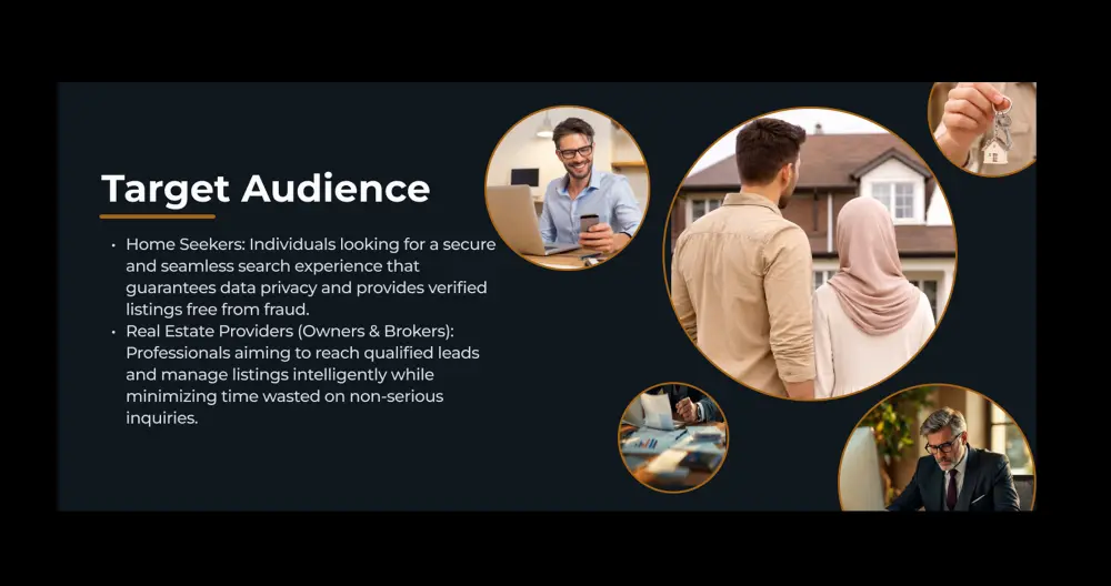 تصميم واجهة وتجربة مستخدم لموقع عقارات للبيع والإيجار مع خدمات متكاملة ونظام محادثة بالذكاء الاصطناعي