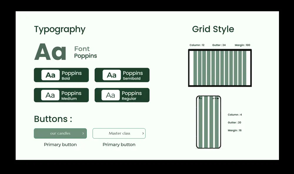تصميم صفحة هبوط احترافية لعلامة تجارية للشموع المعطرة
