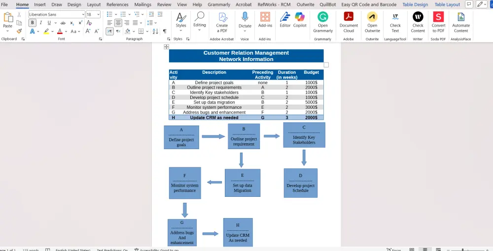 تحويل ملفات PDF الي Word