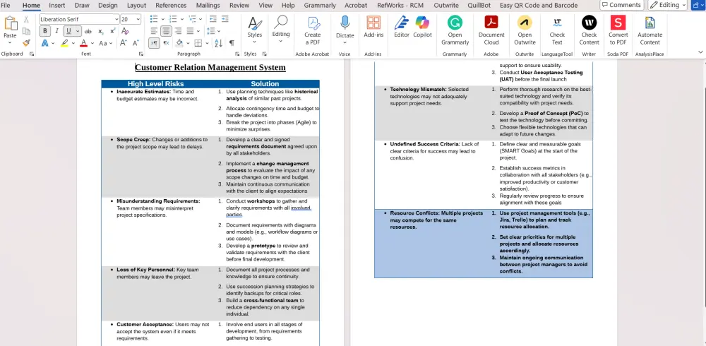 تحويل ملفات PDF الي Word
