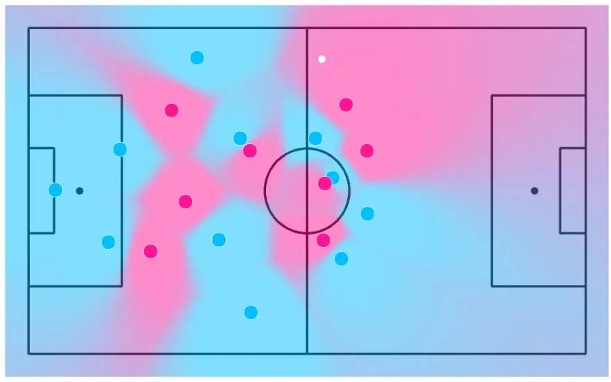 خدمة تطوير أنظمة Computer Vision وتحليل الصور باستخدام الذكاء الاصطناعي