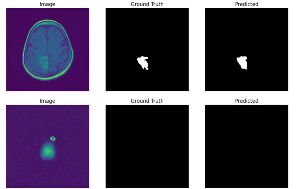 خدمة تطوير أنظمة Computer Vision وتحليل الصور باستخدام الذكاء الاصطناعي