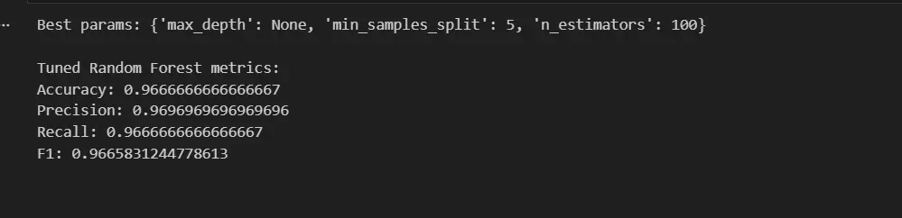 بناء نماذج تعلم آلة Machine Learning احترافية باستخدام Pyt