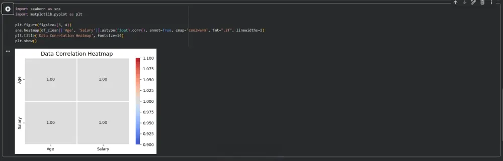 تنظيف وتجهيز البيانات وبناء النماذج باستخدام Python