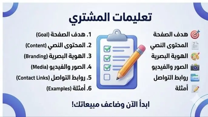 تصميم صفحات هبوط احترافية تضاعف مبيعاتك.