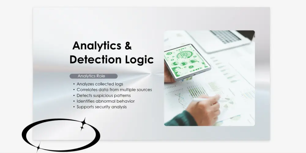 أقوم بتصميم عروض PowerPoint احترافية وجذابة مع تنظيم المحتوى بشكل واضح، واستخدام ألوان وصور ورسوم بيانية مناسبة لتقديم عرض منظم وسهل الفهم، مع تسليم ملف قابل للتعديل.